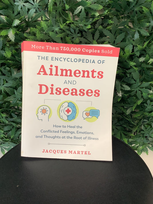 The Encyclopedia of Ailments & Diseases