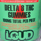 LOUD Gummies