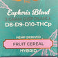 PharmaCBD Euphoria Blend 3g Disposables