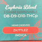 PharmaCBD Euphoria Blend 3g Disposables