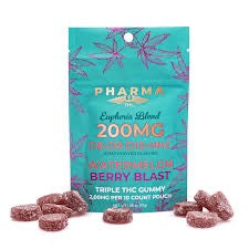 Pharma THC Euphoria Blend Edibles